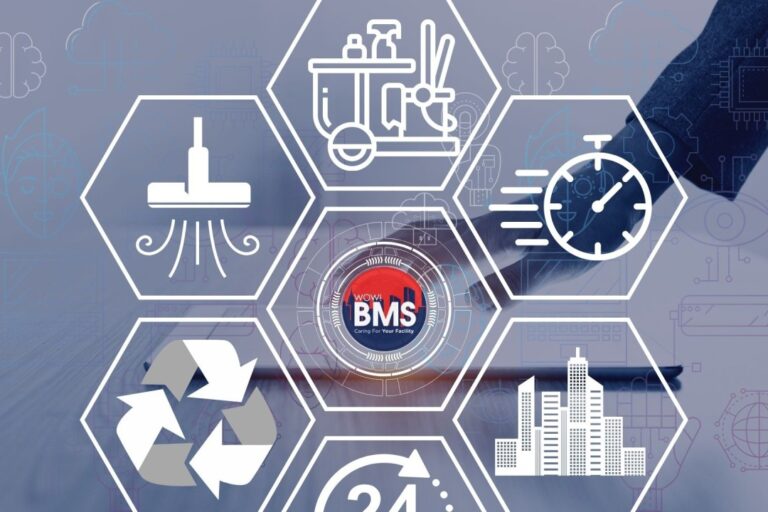How Innovation Drives Facility Services Forward